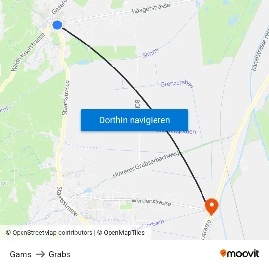 Gams to Grabs map
