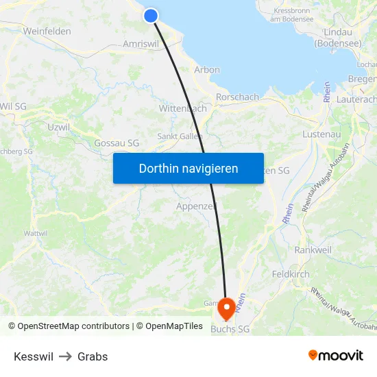 Kesswil to Grabs map