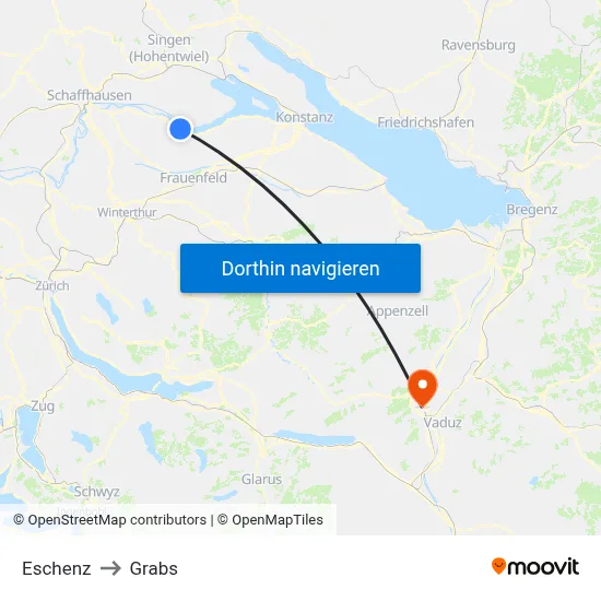 Eschenz to Grabs map