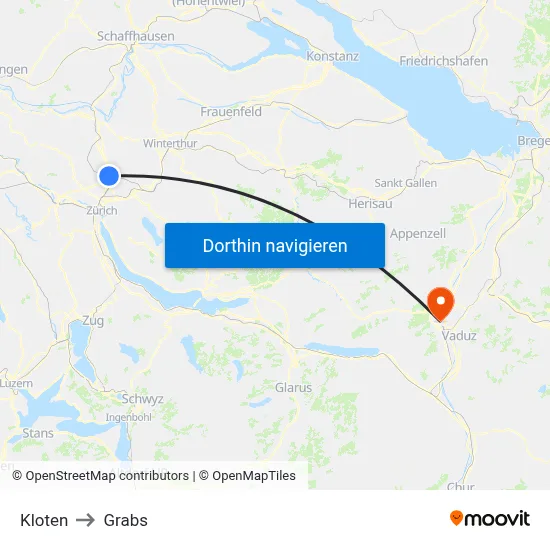 Kloten to Grabs map