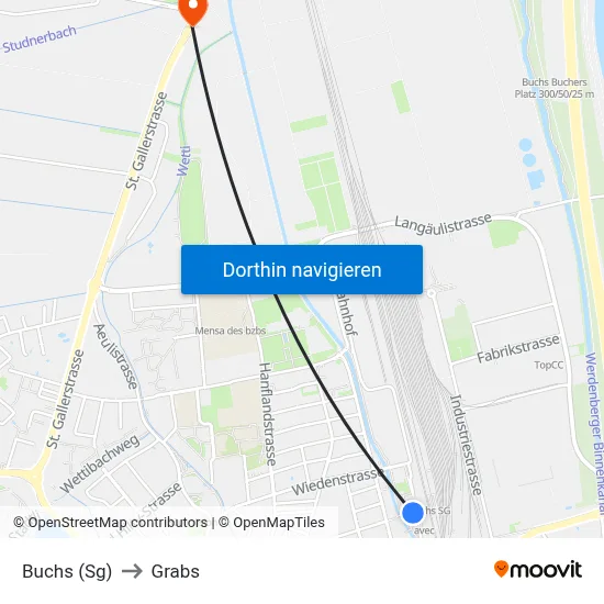 Buchs (Sg) to Grabs map
