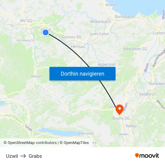 Uzwil to Grabs map