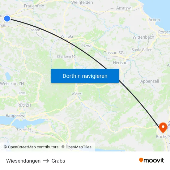 Wiesendangen to Grabs map