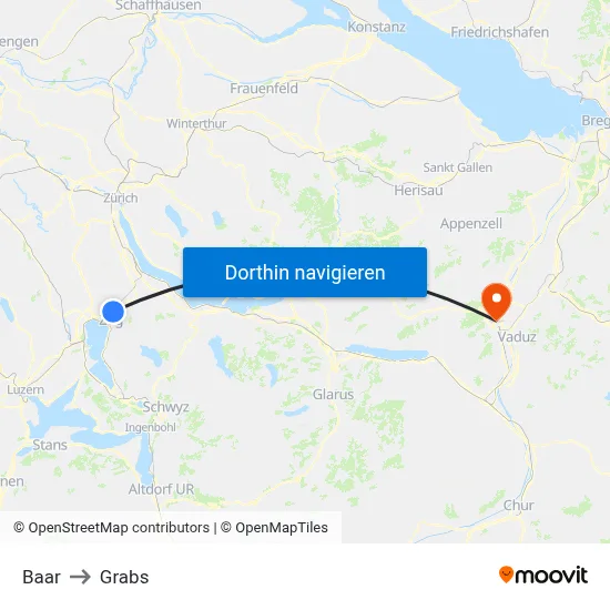 Baar to Grabs map