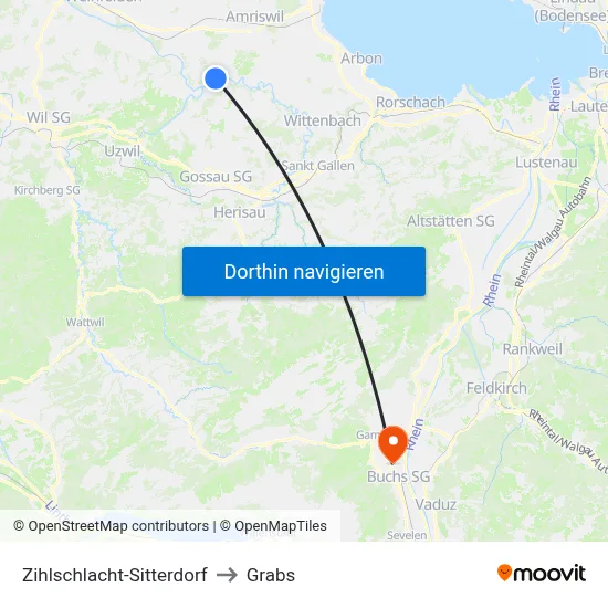 Zihlschlacht-Sitterdorf to Grabs map