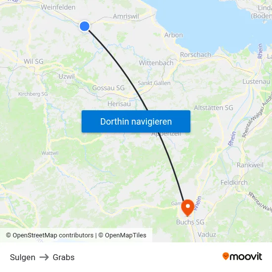 Sulgen to Grabs map