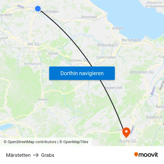 Märstetten to Grabs map