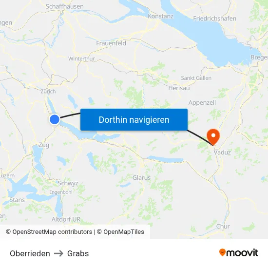 Oberrieden to Grabs map