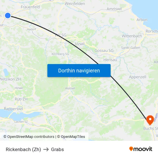 Rickenbach (Zh) to Grabs map