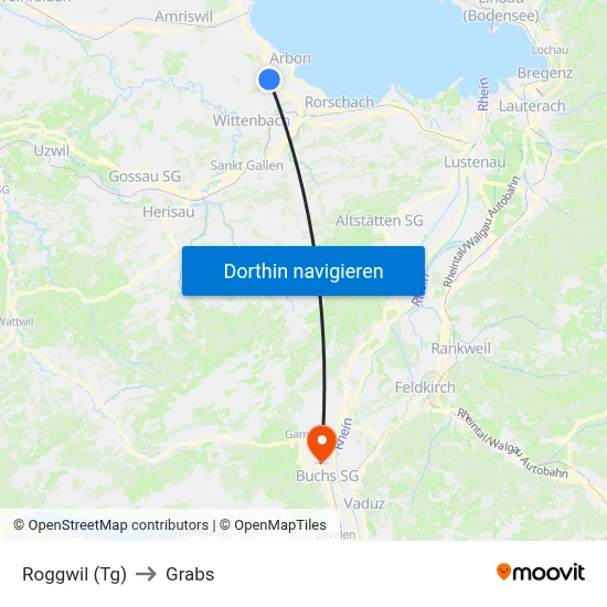 Roggwil (Tg) to Grabs map