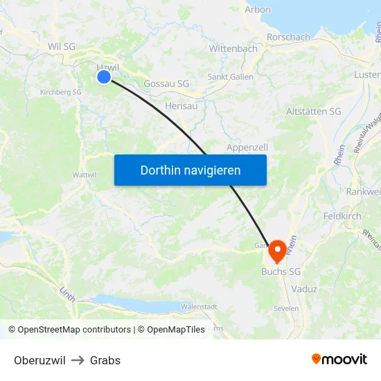Oberuzwil to Grabs map