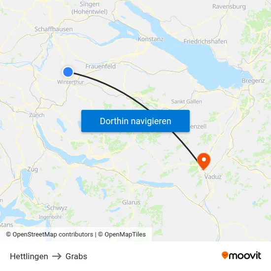 Hettlingen to Grabs map