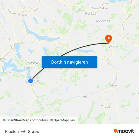 Flüelen to Grabs map
