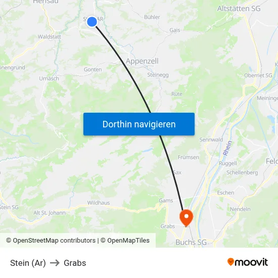 Stein (Ar) to Grabs map