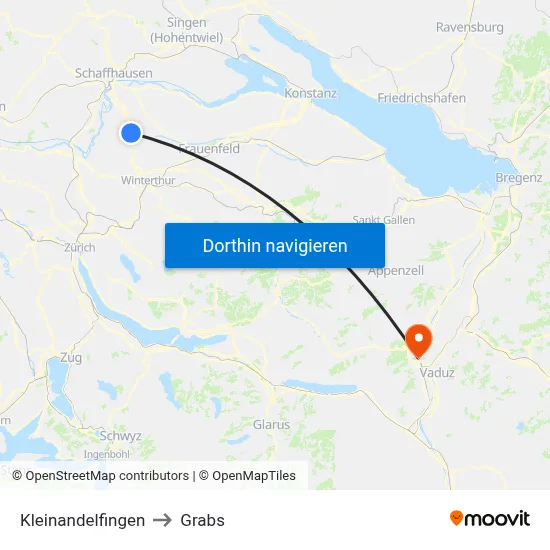 Kleinandelfingen to Grabs map
