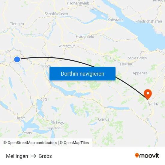 Mellingen to Grabs map