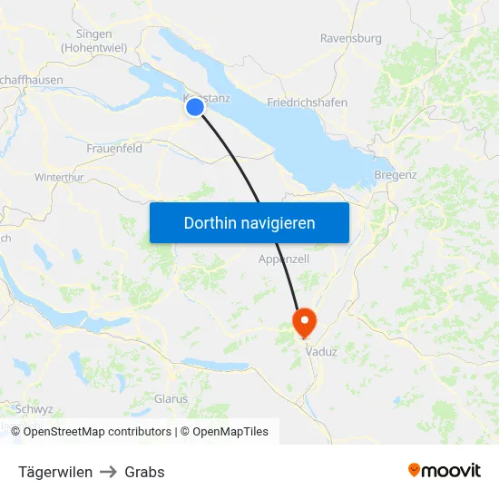 Tägerwilen to Grabs map