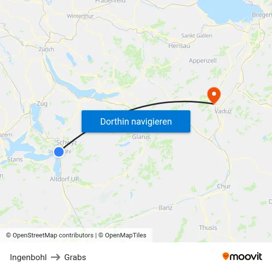 Ingenbohl to Grabs map