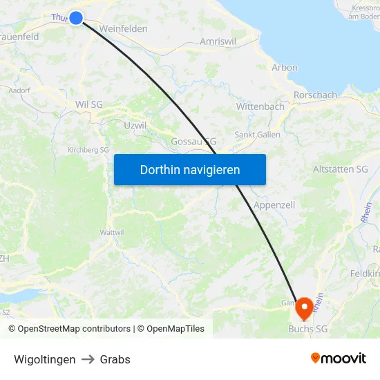 Wigoltingen to Grabs map