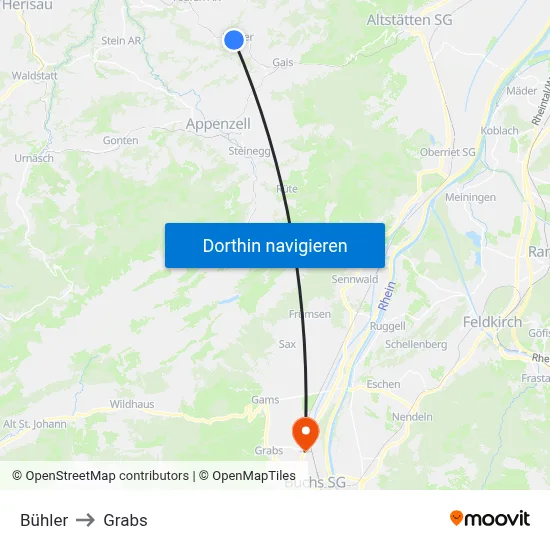 Bühler to Grabs map