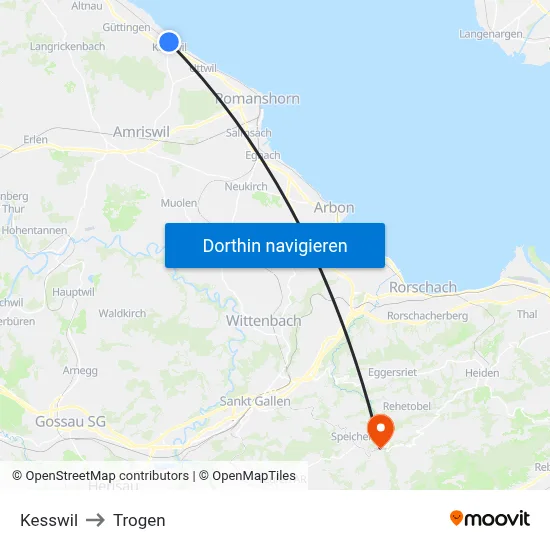 Kesswil to Trogen map