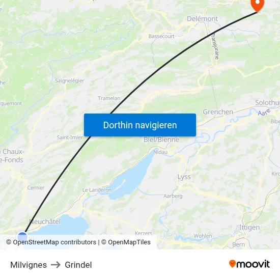 Milvignes to Grindel map