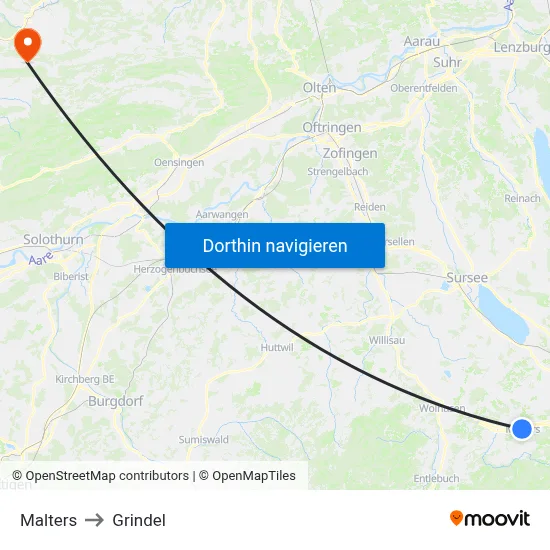 Malters to Grindel map