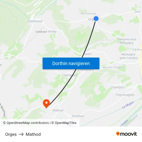 Orges to Mathod map