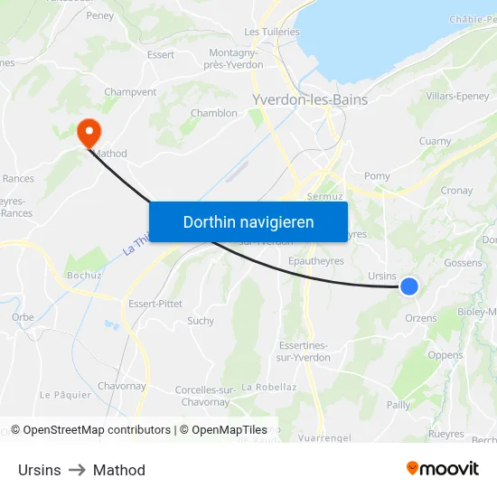 Ursins to Mathod map