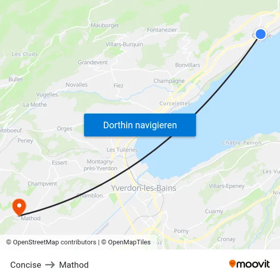Concise to Mathod map