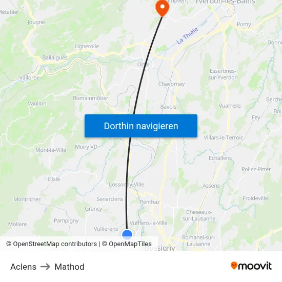 Aclens to Mathod map