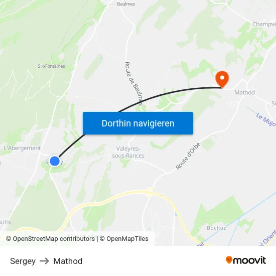 Sergey to Mathod map