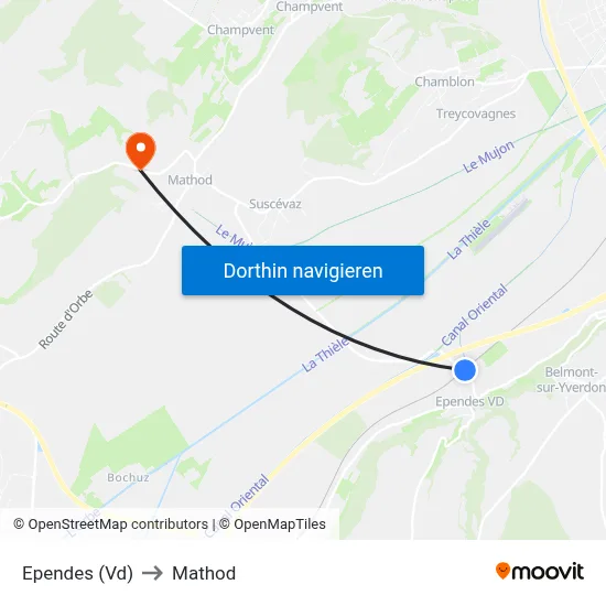 Ependes (Vd) to Mathod map