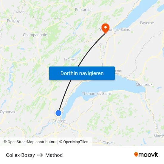 Collex-Bossy to Mathod map