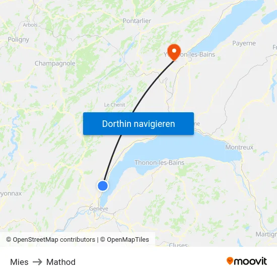 Mies to Mathod map