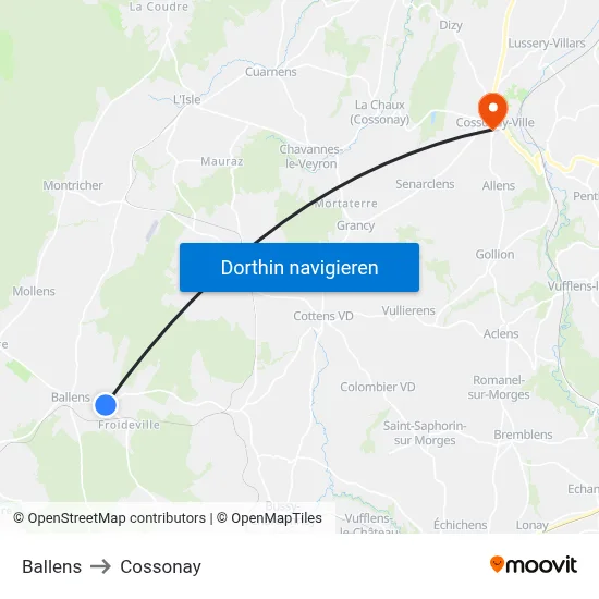 Ballens to Cossonay map