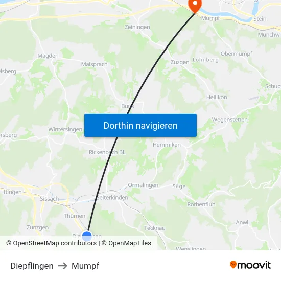 Diepflingen to Mumpf map