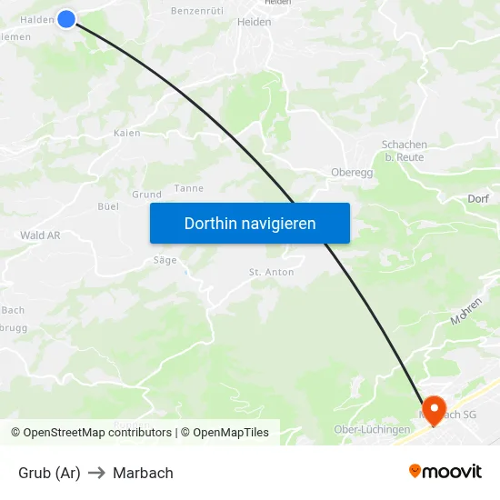 Grub (Ar) to Marbach map