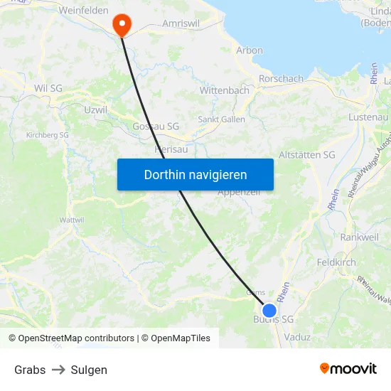 Grabs to Sulgen map