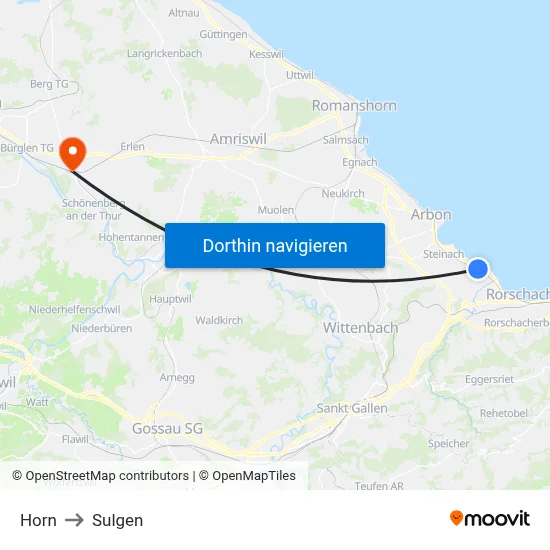 Horn to Sulgen map