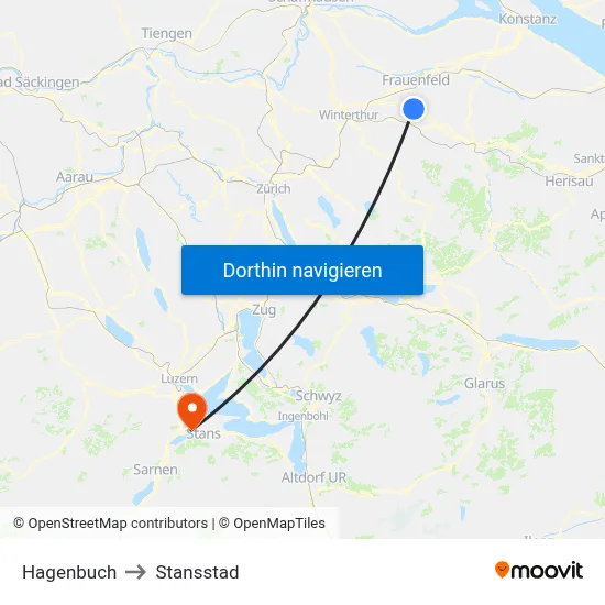 Hagenbuch to Stansstad map