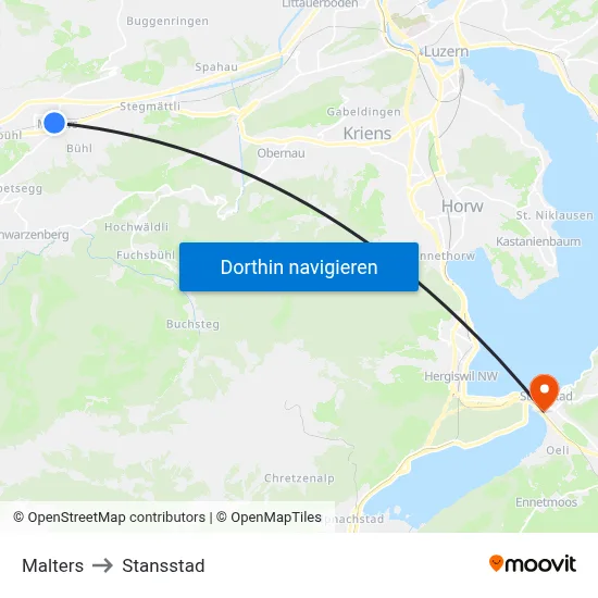 Malters to Stansstad map