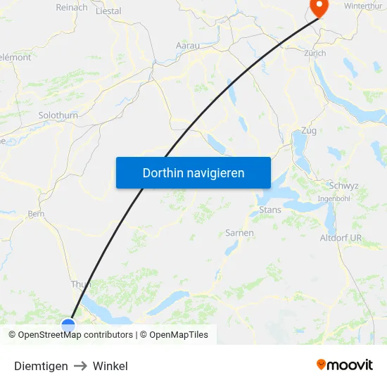 Diemtigen to Winkel map