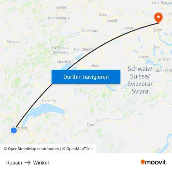 Russin to Winkel map