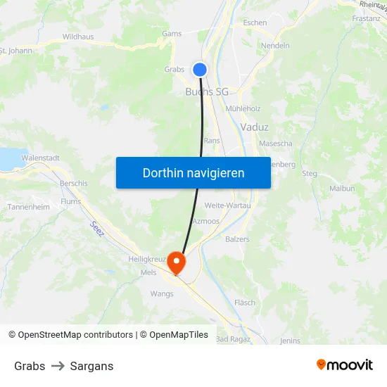 Grabs to Sargans map