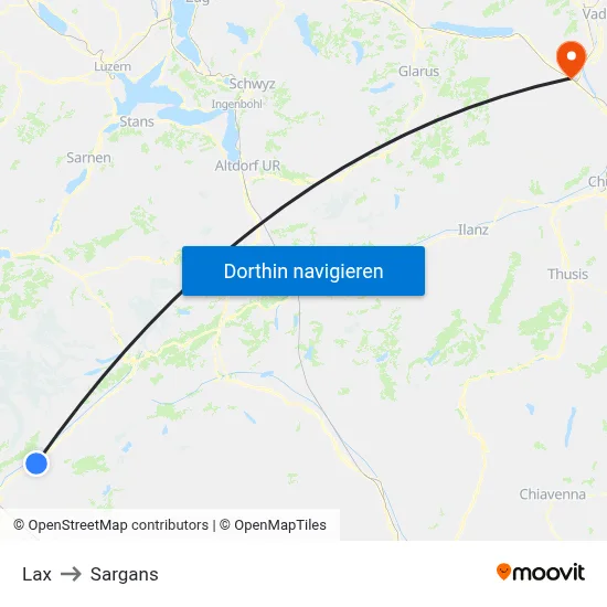 Lax to Sargans map