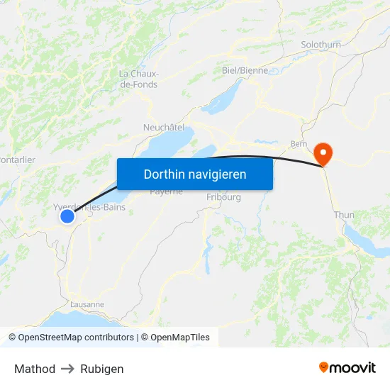 Mathod to Rubigen map