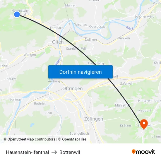 Hauenstein-Ifenthal to Bottenwil map