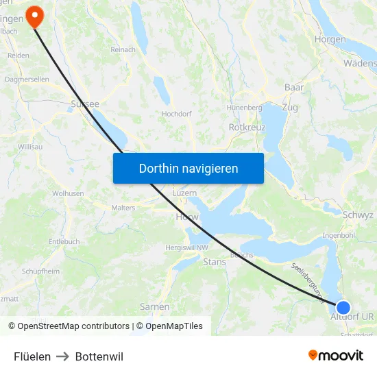 Flüelen to Bottenwil map