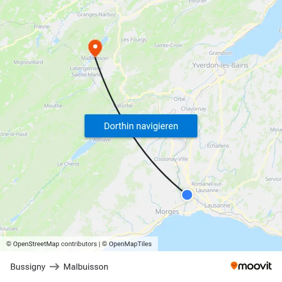 Bussigny to Malbuisson map